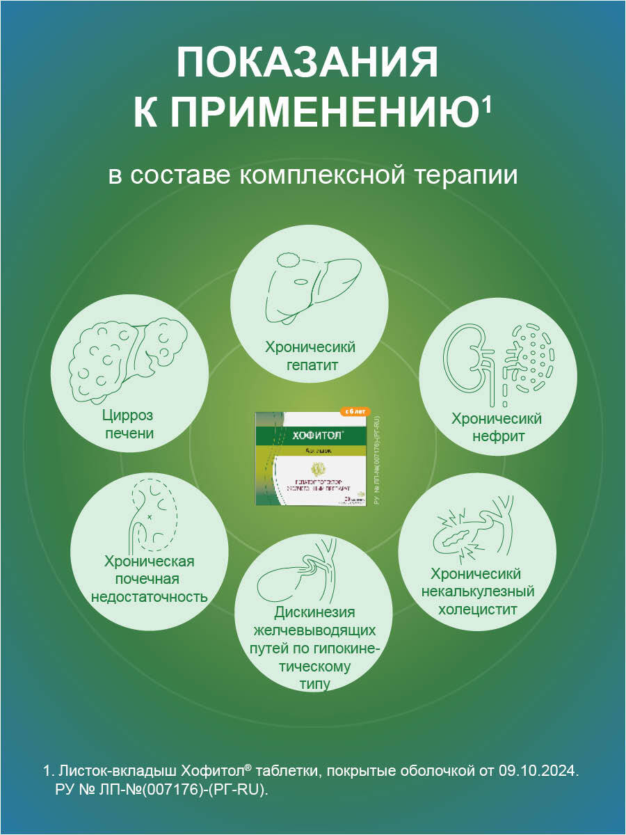 Упаковка препарата Хофитол, таблетки 200 мг, 60 шт.
