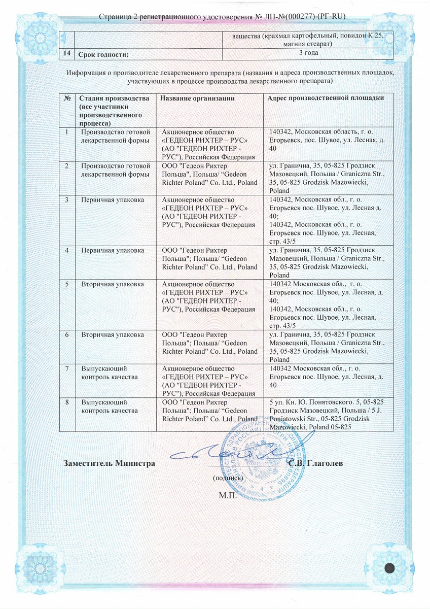 Сертификат на Гроприносин