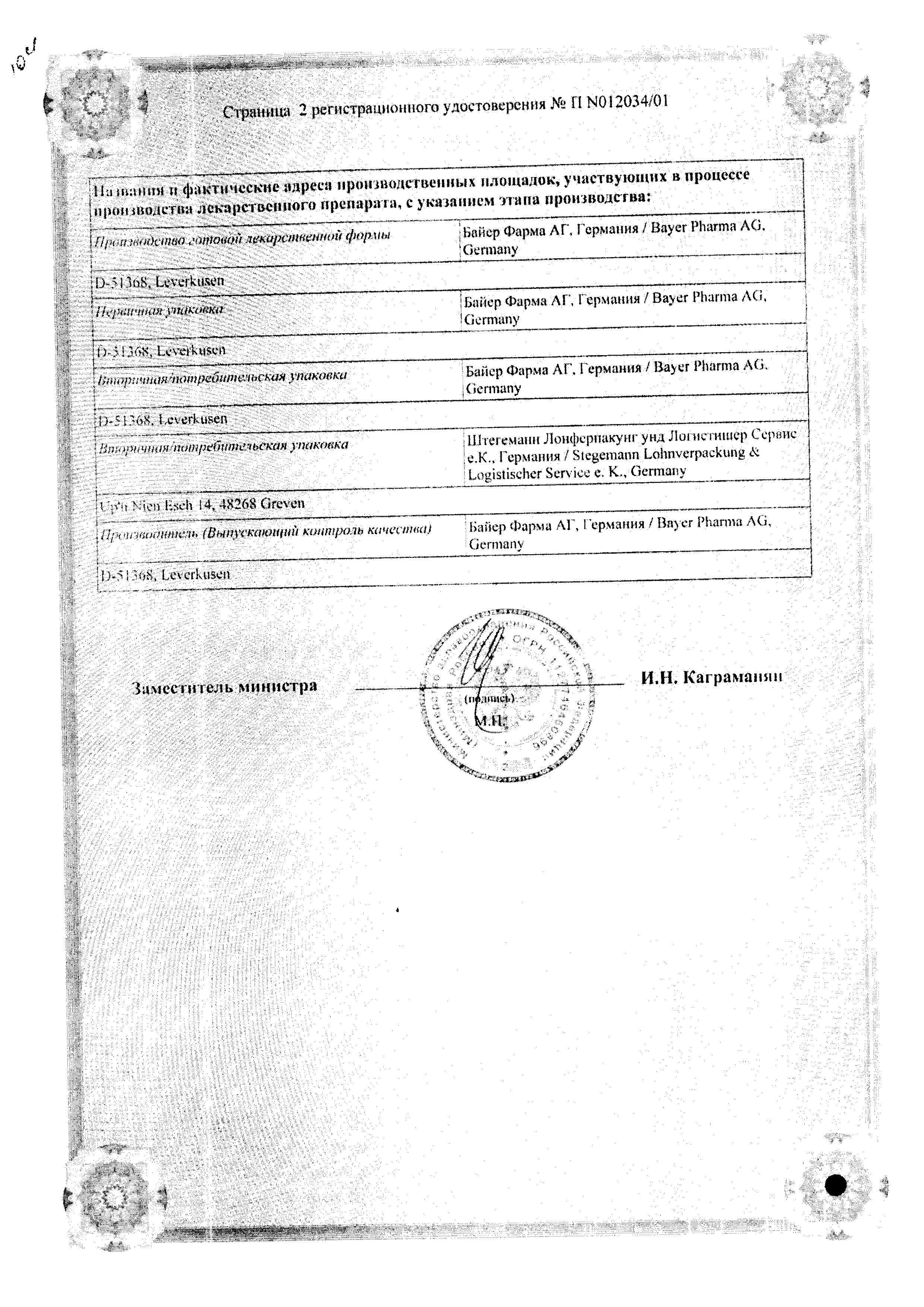 Сертификат на Авелокс