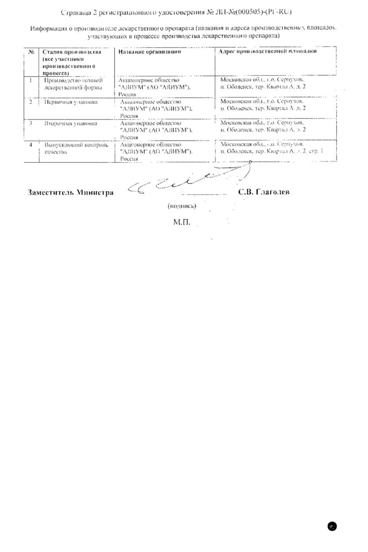 Сертификат на Гастростат