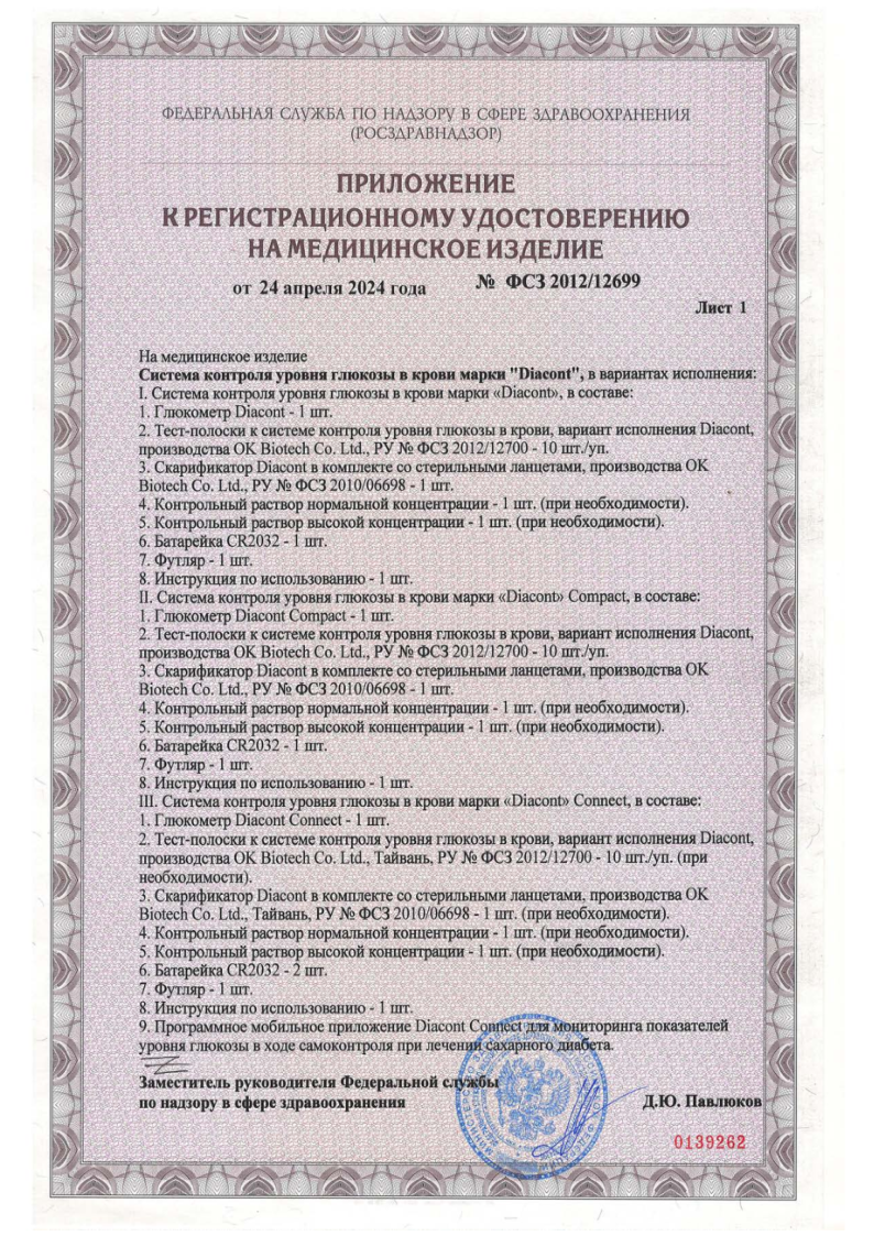 Сертификат на Глюкометр