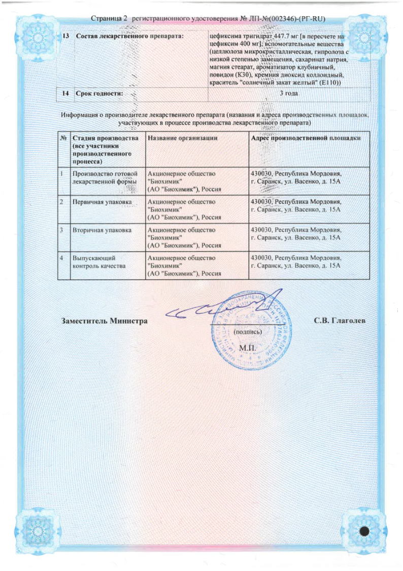 Сертификат на Цефиксим