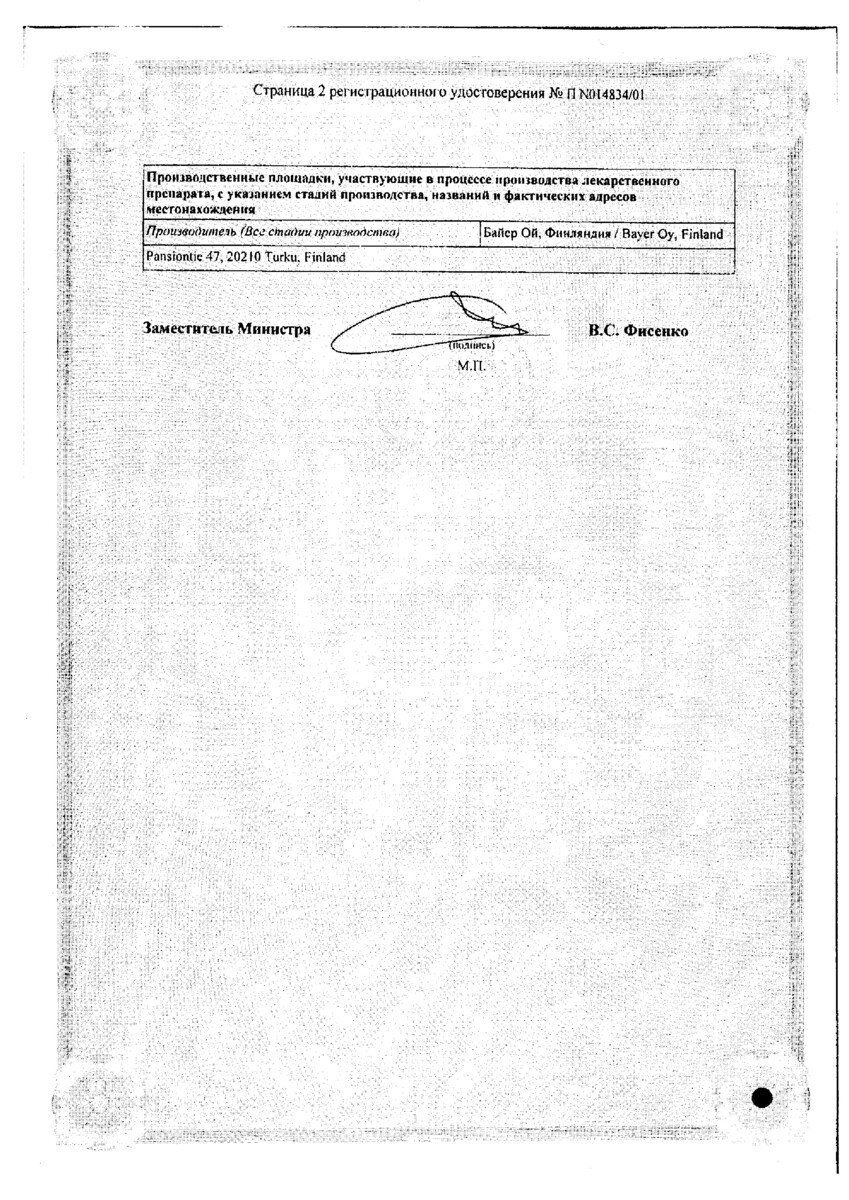 Сертификат на Мирена