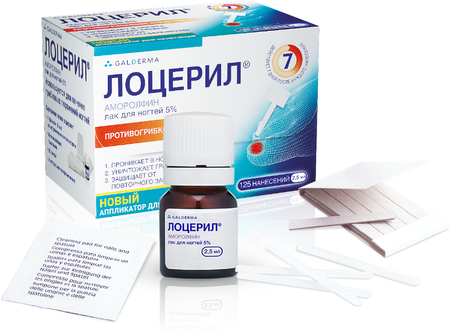 Упаковка препарата Лоцерил, лак 5%, 2.5 мл