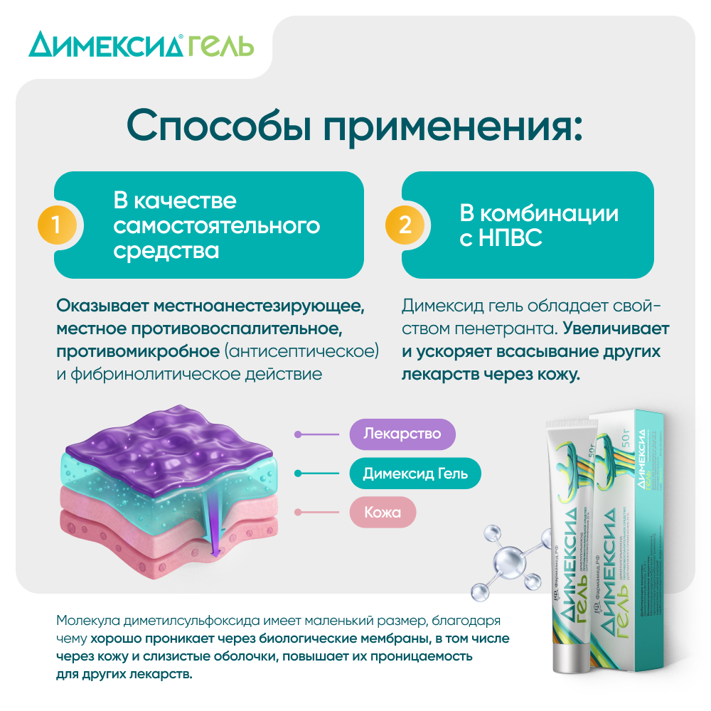Упаковка препарата Димексид, гель 25% 50 г, 1 шт.