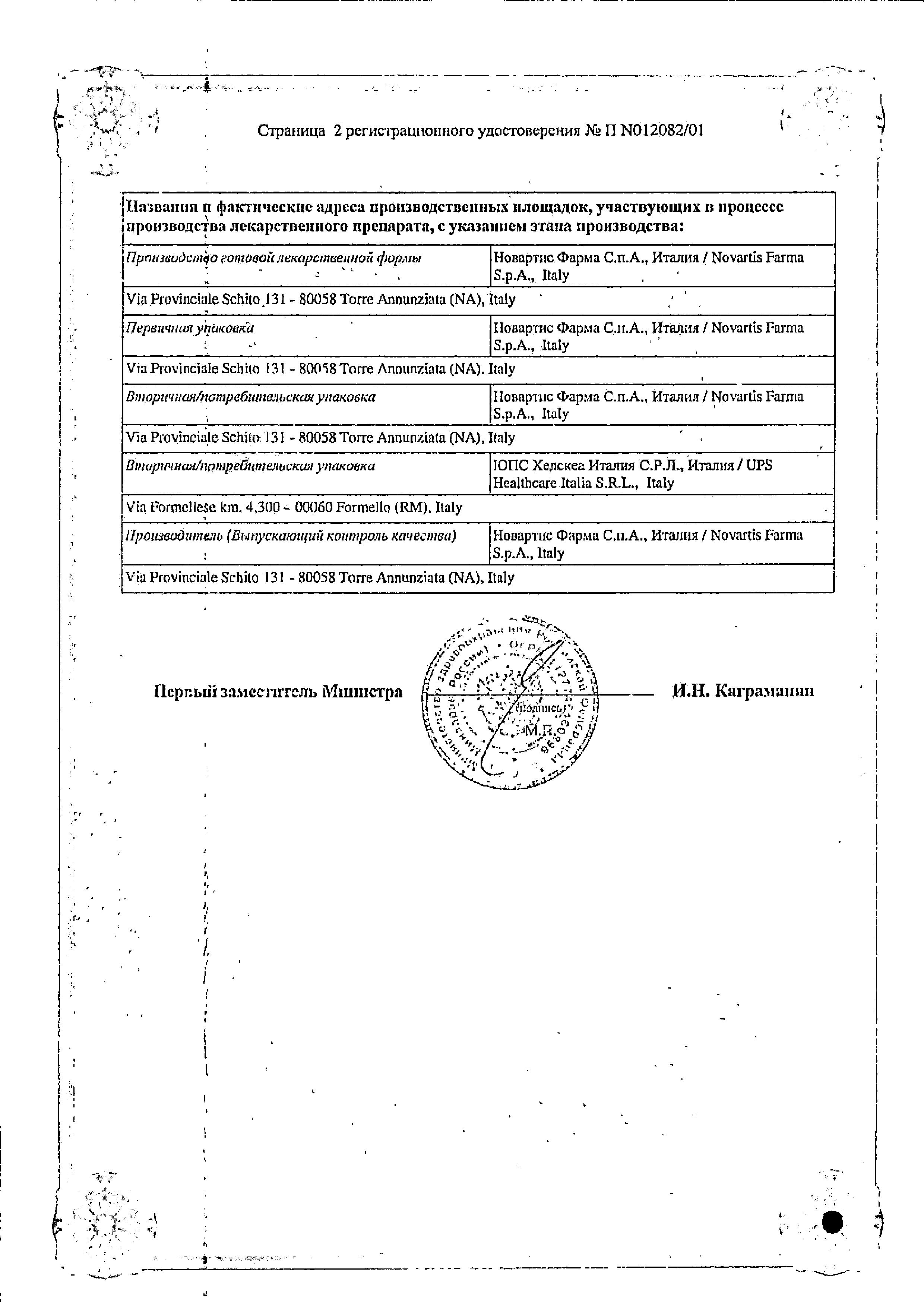Сертификат на Тегретол ЦР