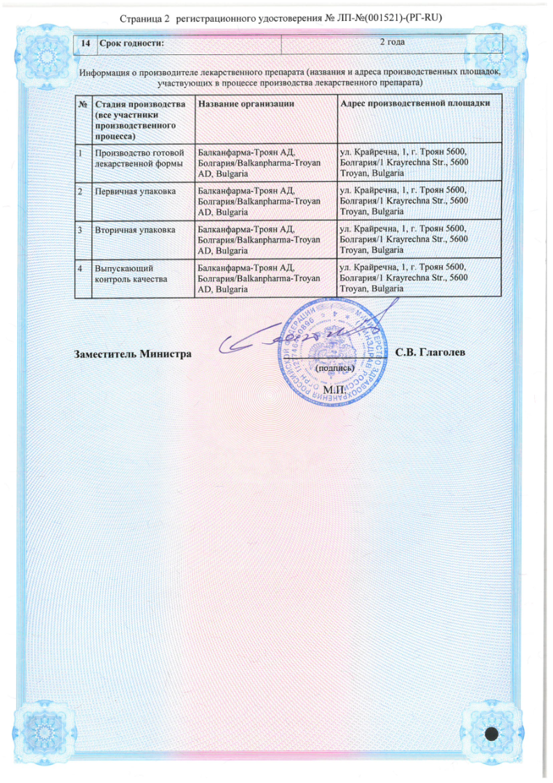 Сертификат на Индовазин
