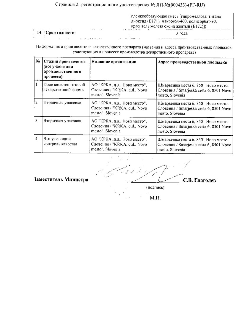 Сертификат на Риолма