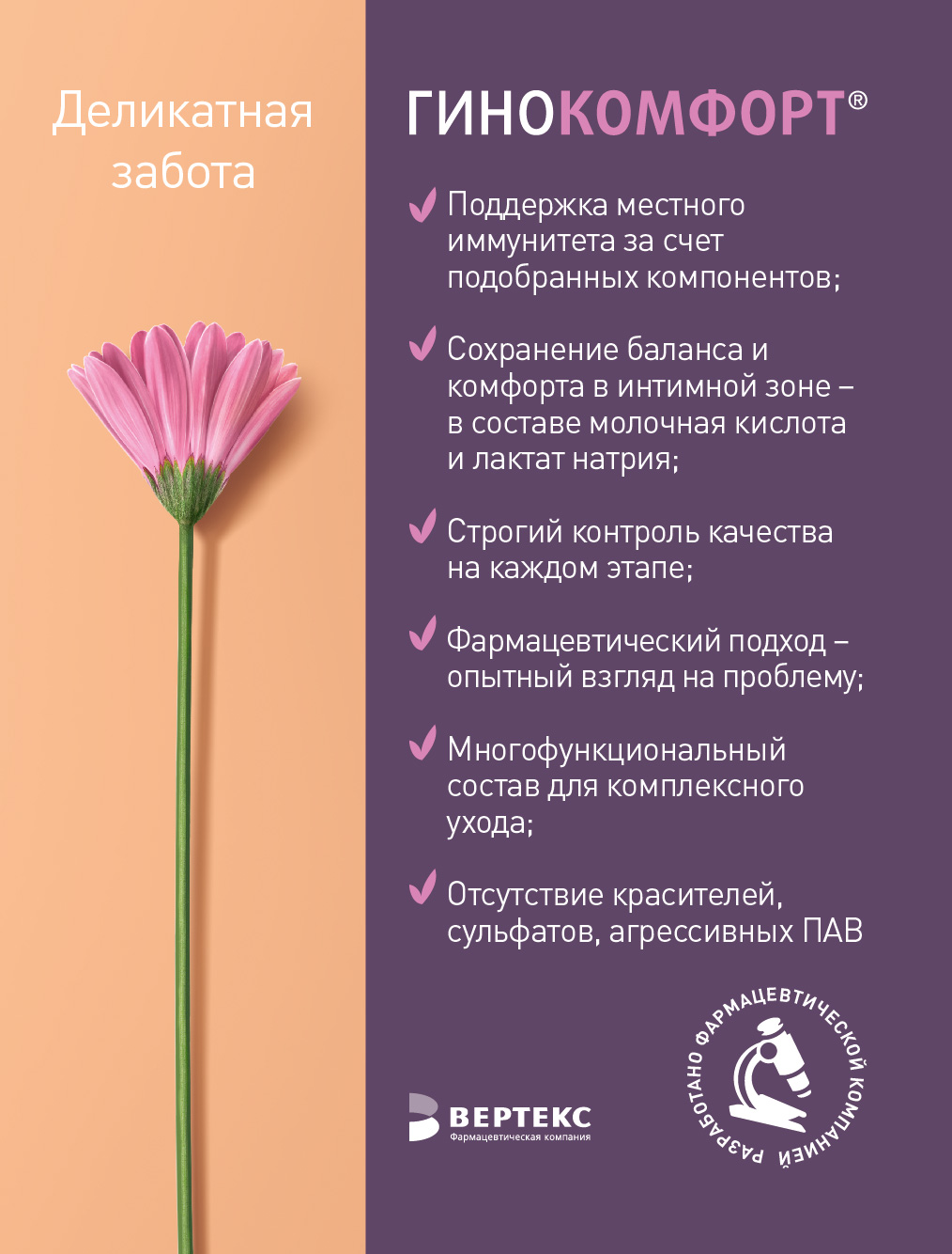 Гинокомфорт Сенситив, моющий гель, 200 мл