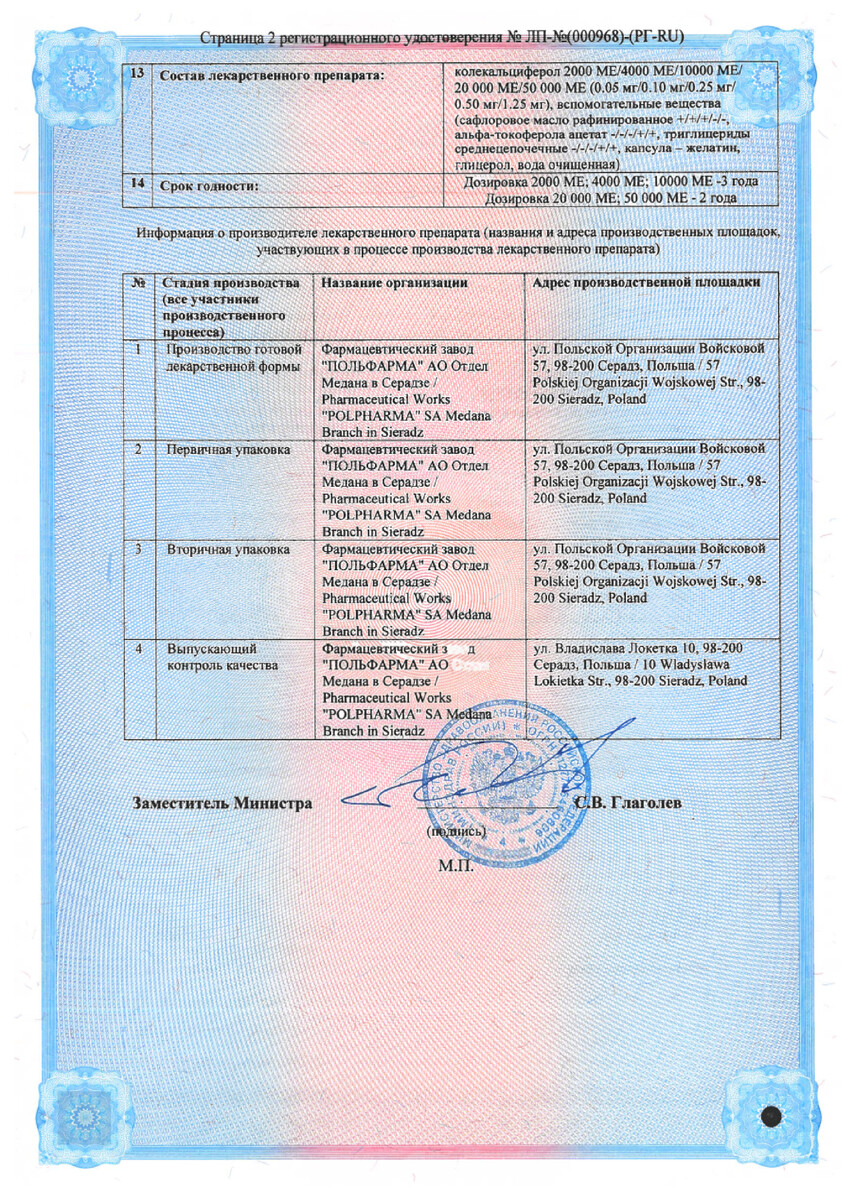 Сертификат на Фортедетрим