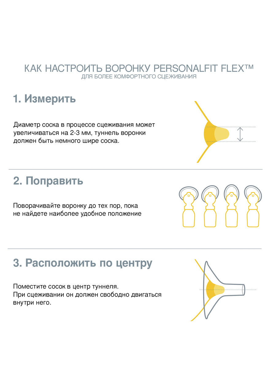 Молокоотсос ручной Harmony с набором аксессуаров (Медела)