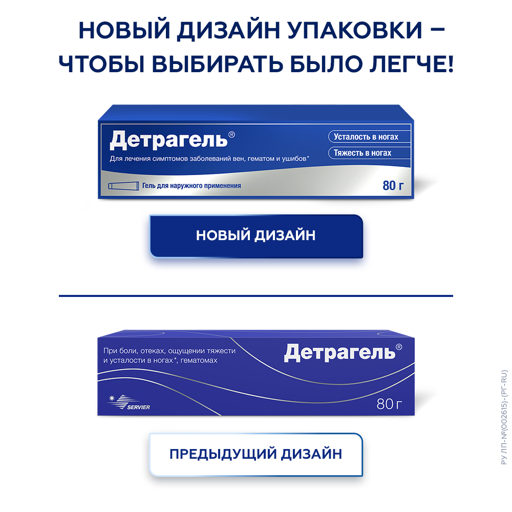 Упаковка препарата Детрагель, гель, 80 г