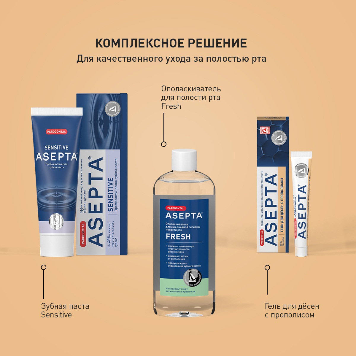 Асепта, гель для десен (прополис) 10 г, 1 шт.