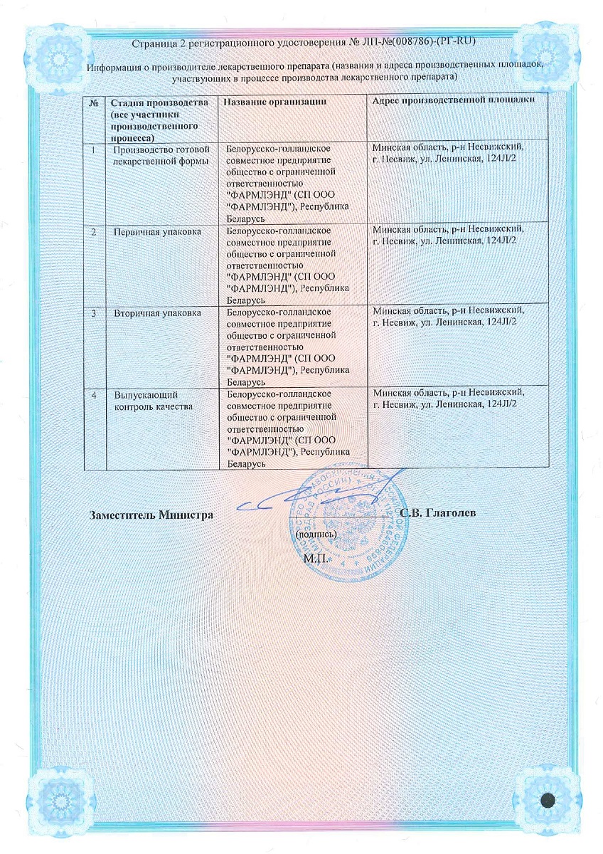 Сертификат на Цефтриаксон