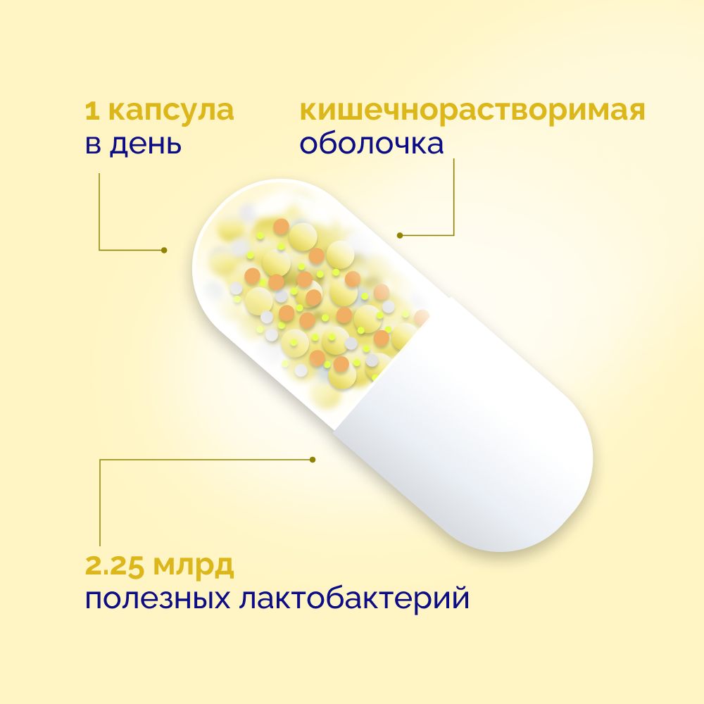 Пробиэль Проэнзим капсулы, 10 шт.