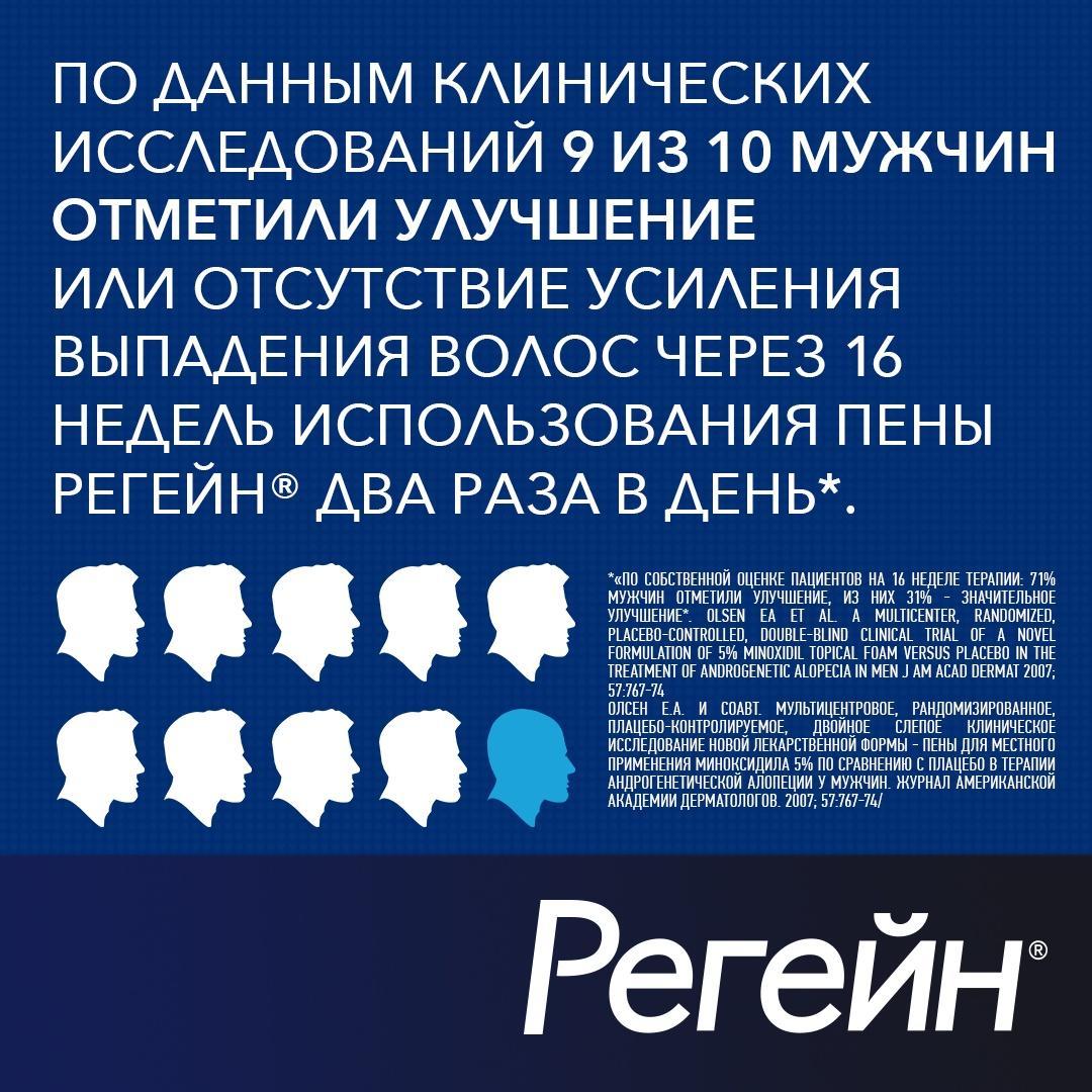 Регейн, пена 5%, 60 г, 3 шт.