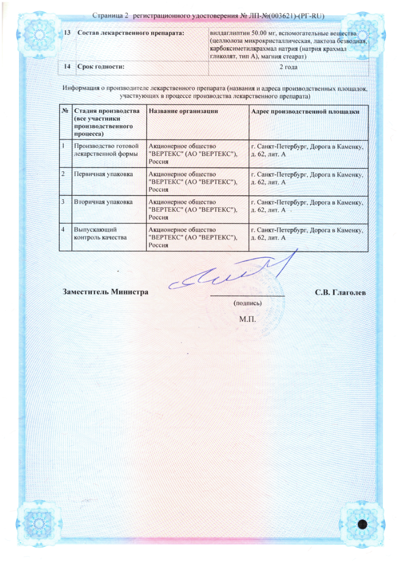 Сертификат на Вилдаглиптин