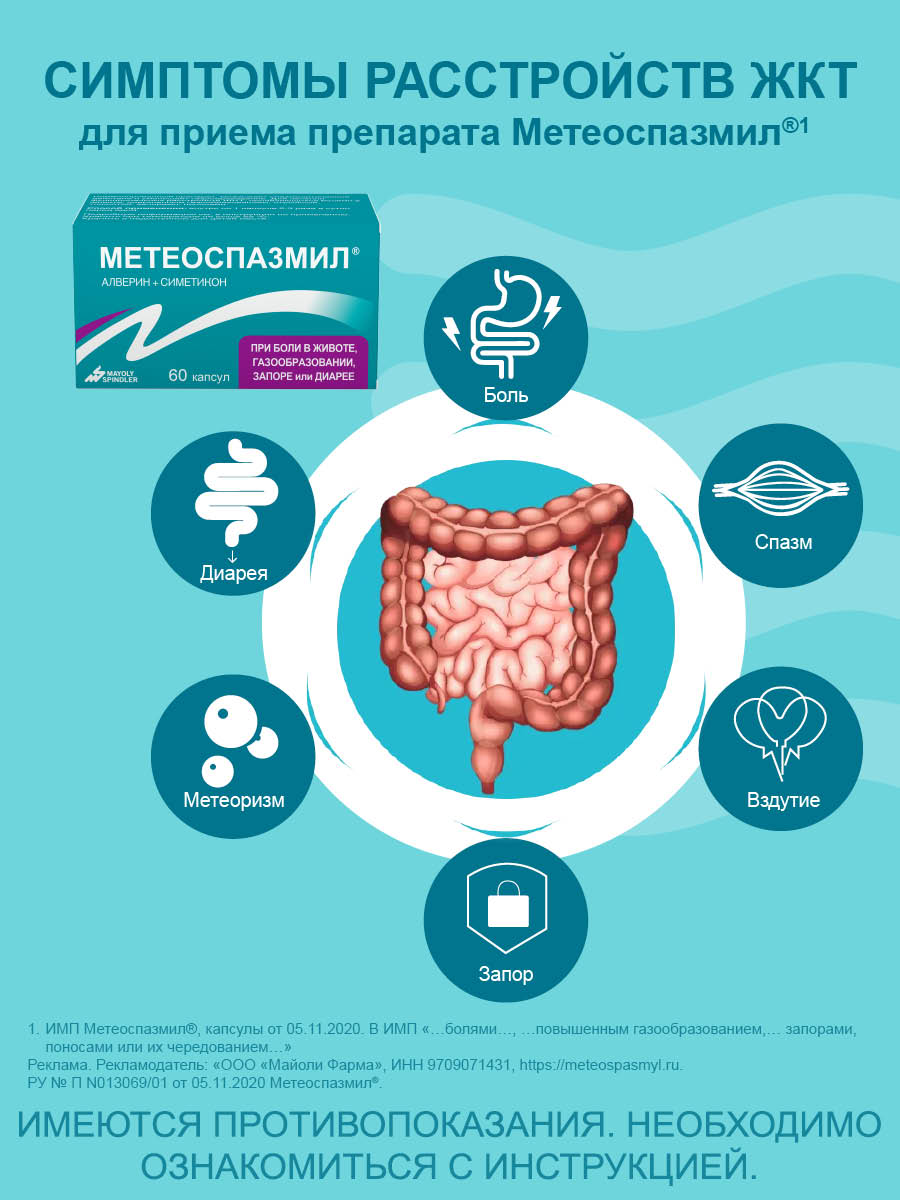 Упаковка препарата Метеоспазмил, капсулы 60 мг+300 мг, 60 шт.