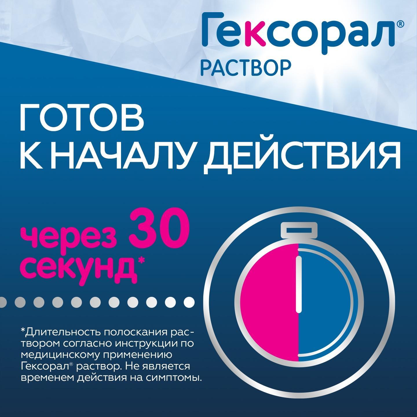 Упаковка препарата Гексорал, раствор 0.1%, 200 мл