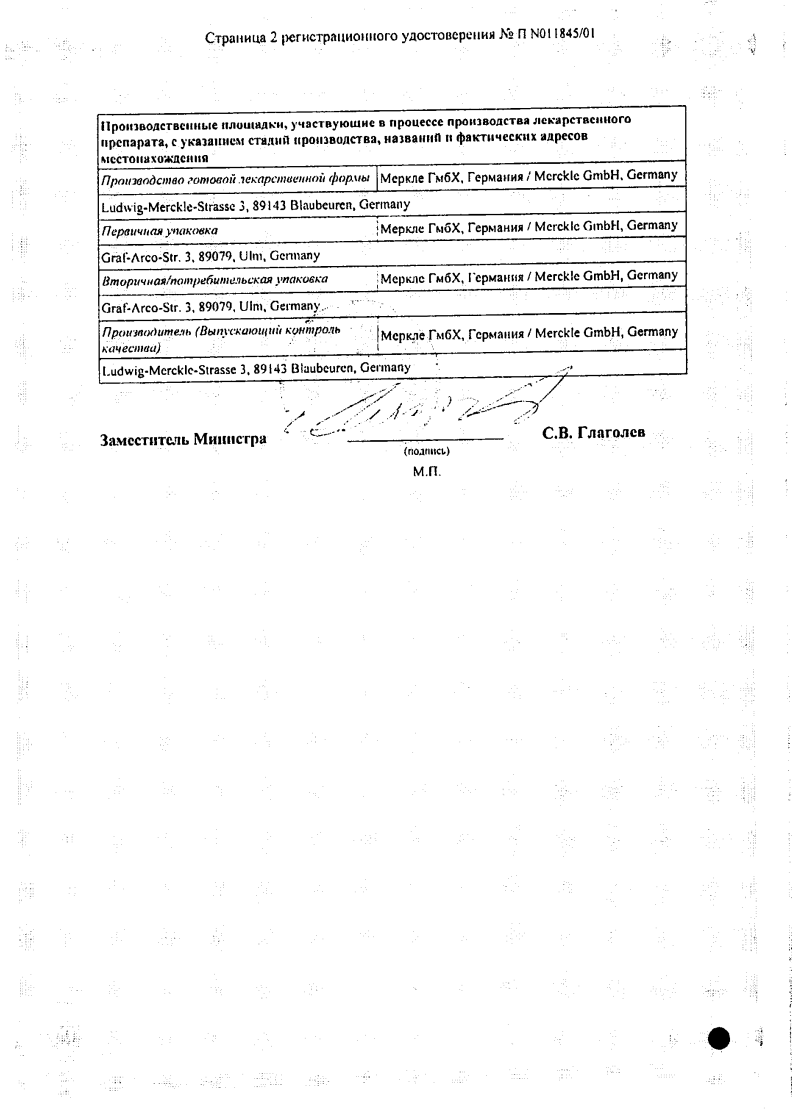 Сертификат на Метопролол