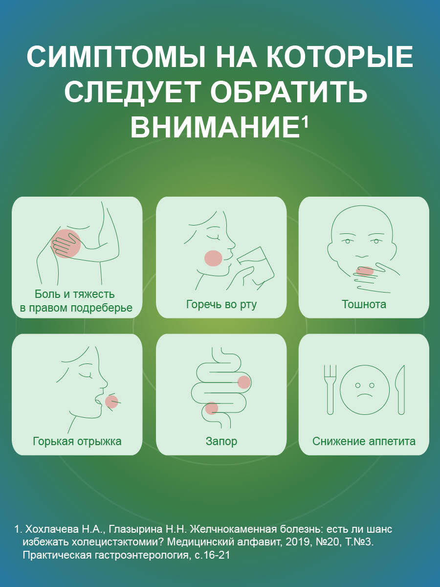 Упаковка препарата Хофитол, таблетки 200 мг, 60 шт.