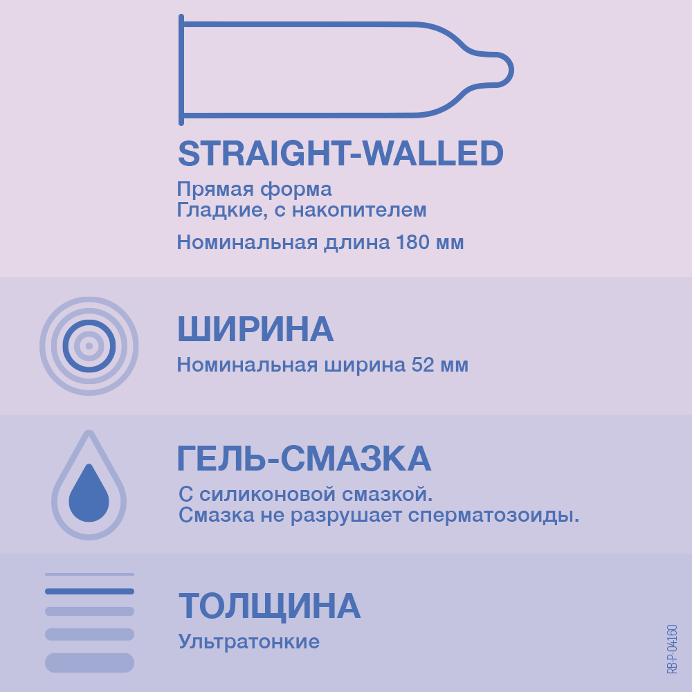 Презервативы Durex Invisible ультратонкие, 18 шт.