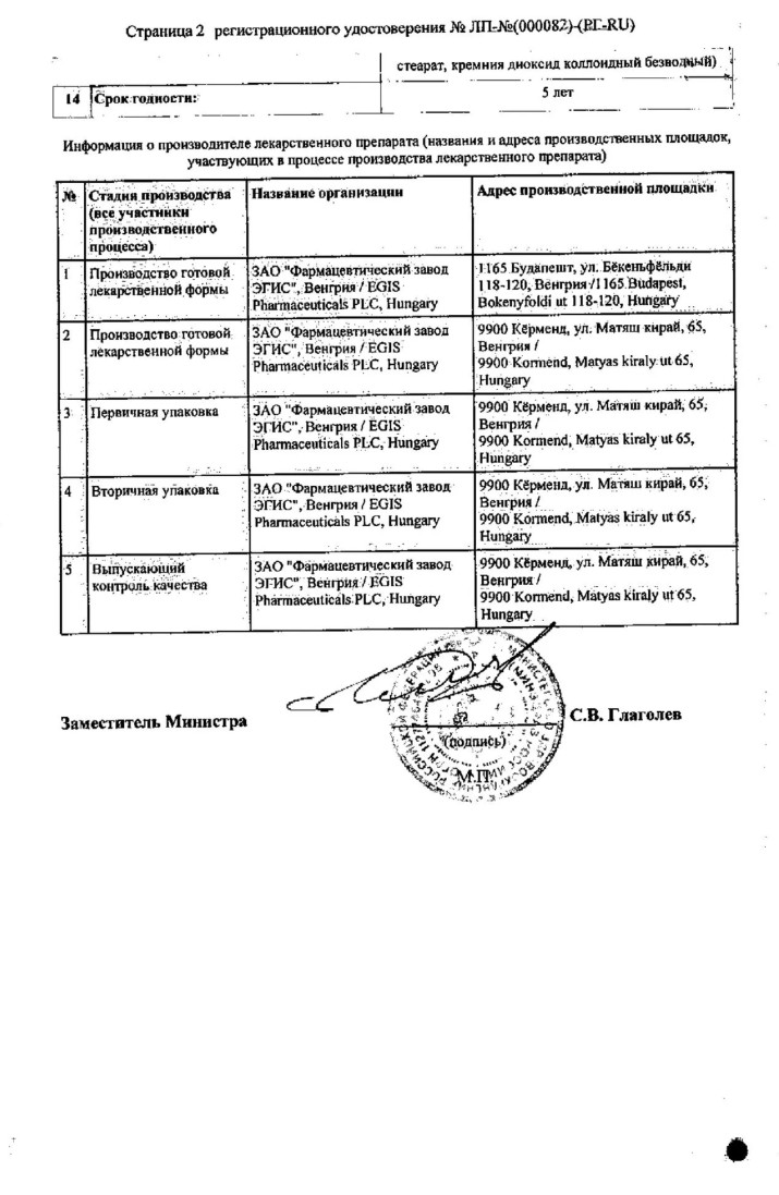 Сертификат на Милурит