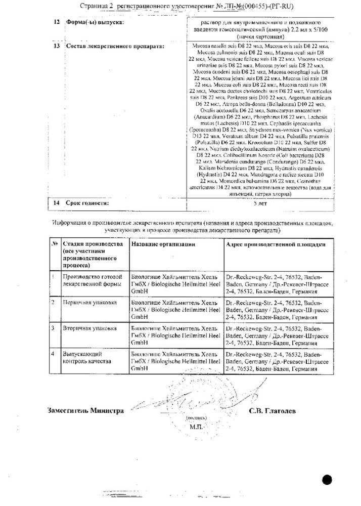 Сертификат на Мукоза Композитум