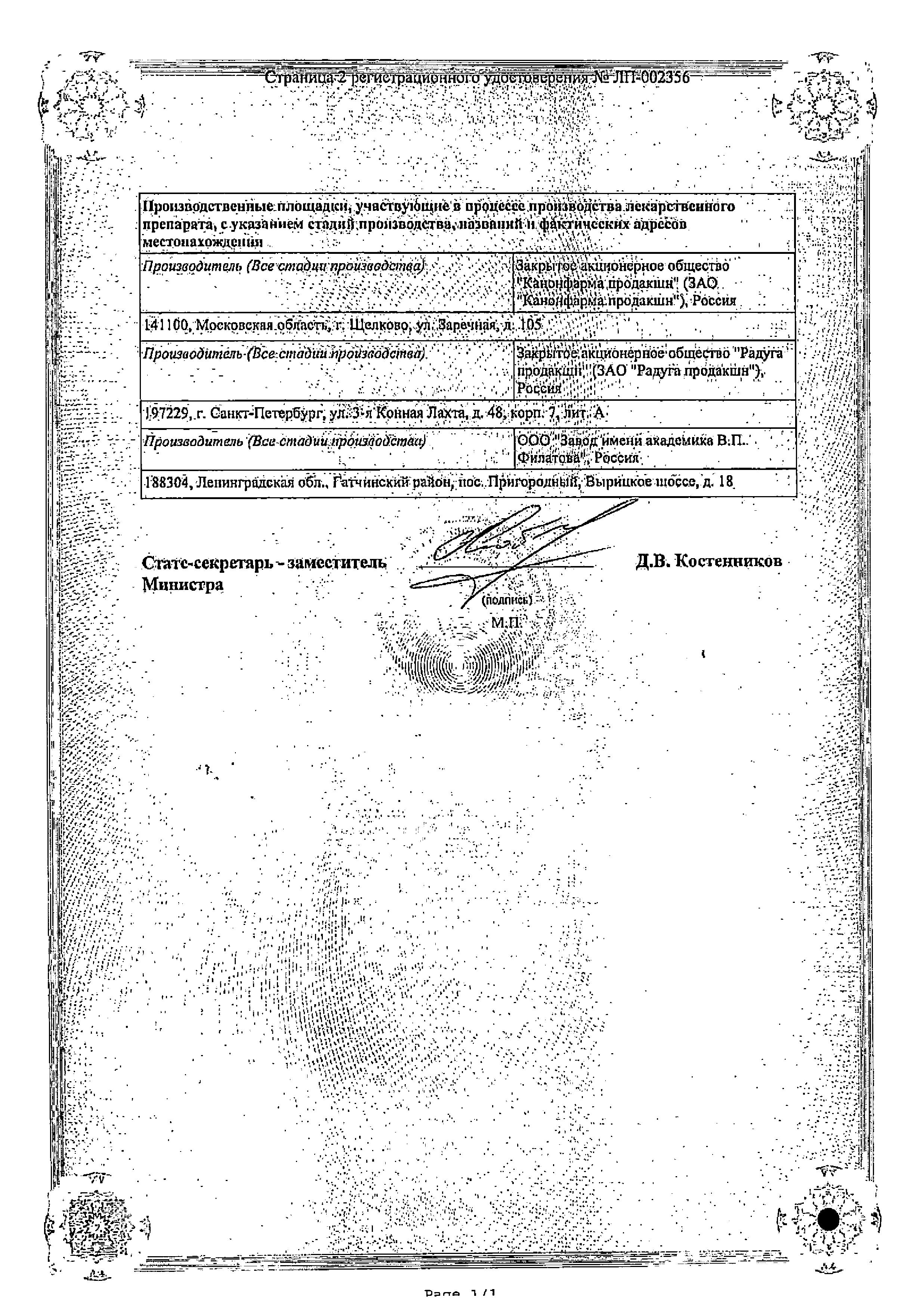 Сертификат на Лозартан