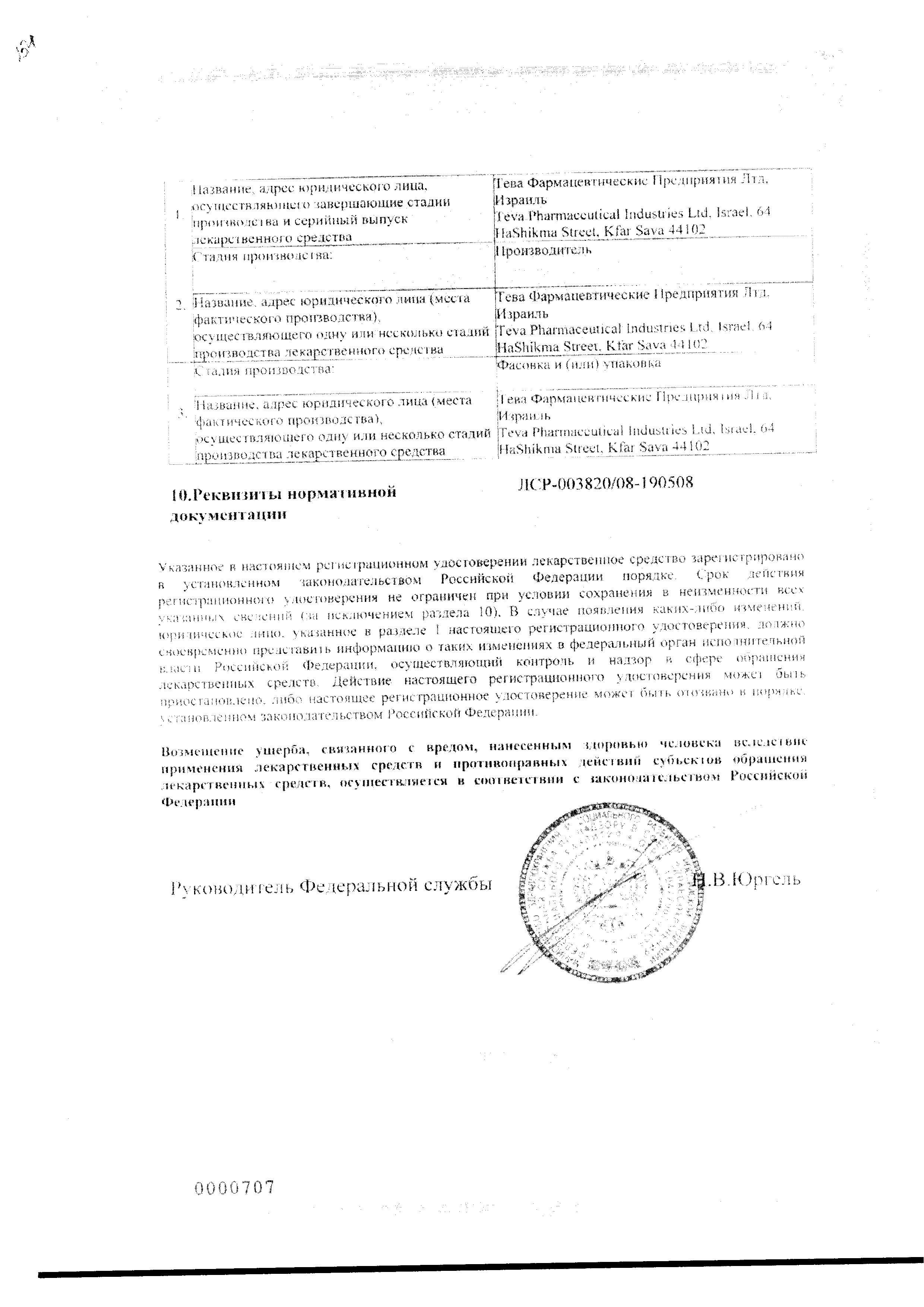 Сертификат на Азилект