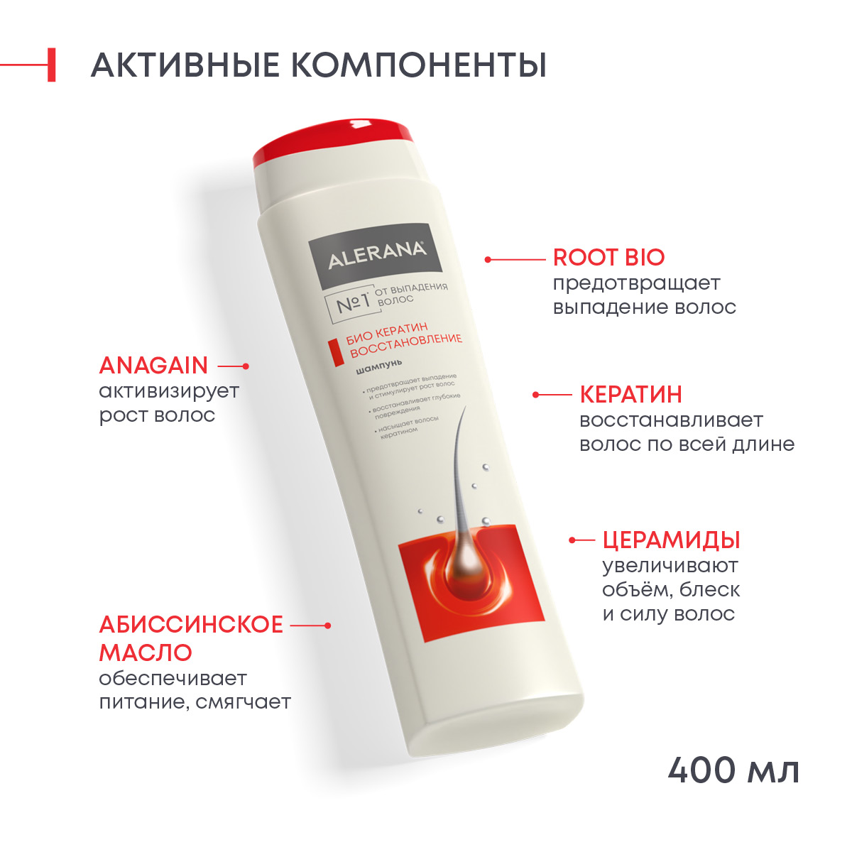 Алерана шампунь от выпадения, для роста волос Био Кератин 400 мл