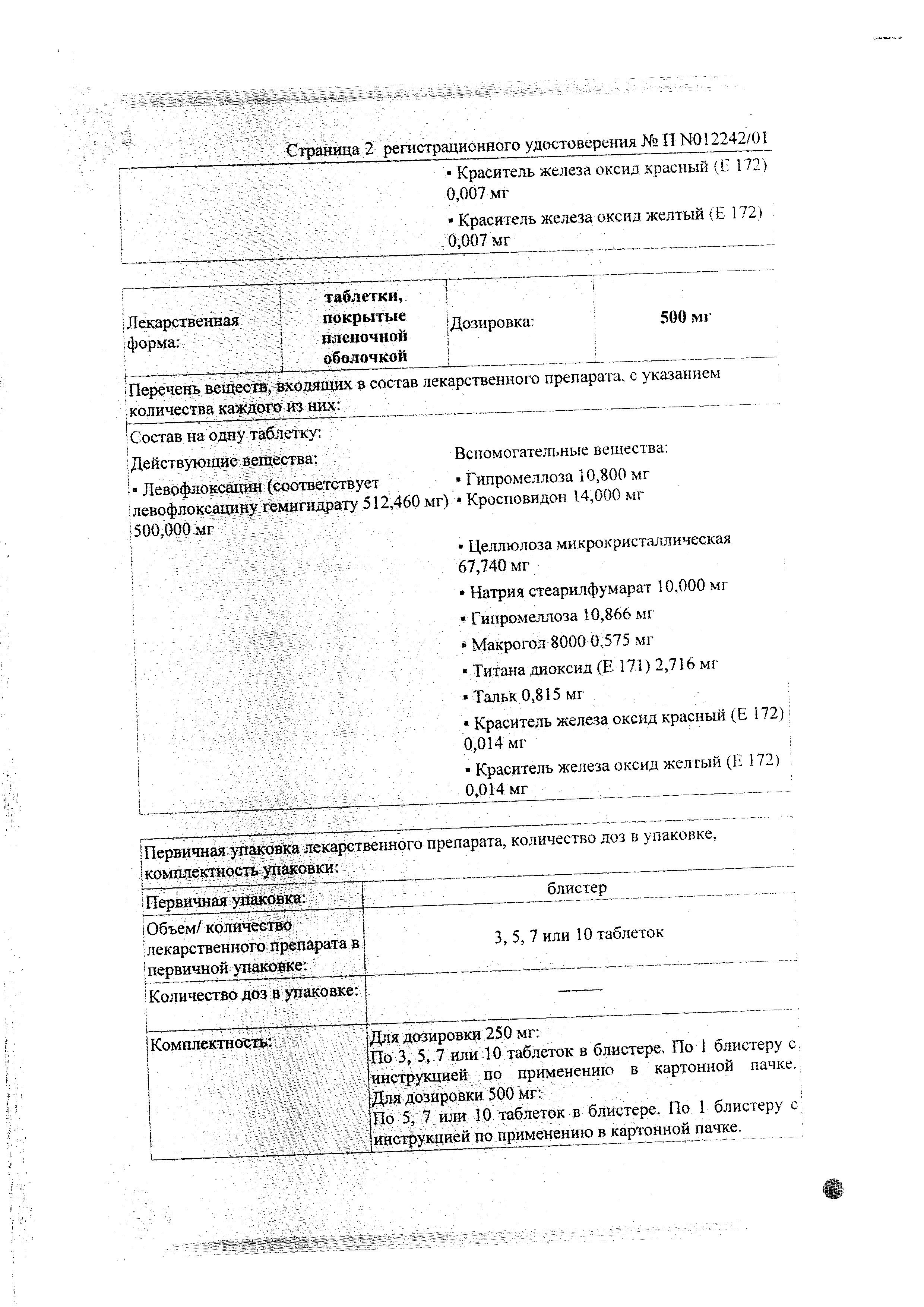 Сертификат на Таваник