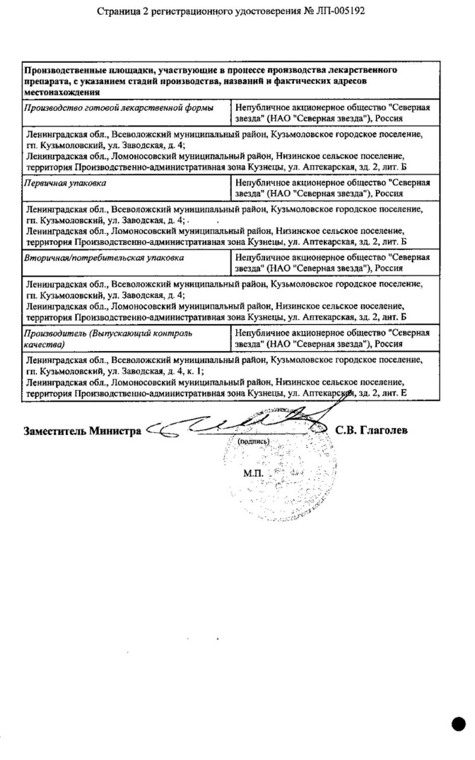 Сертификат на Доксиламин