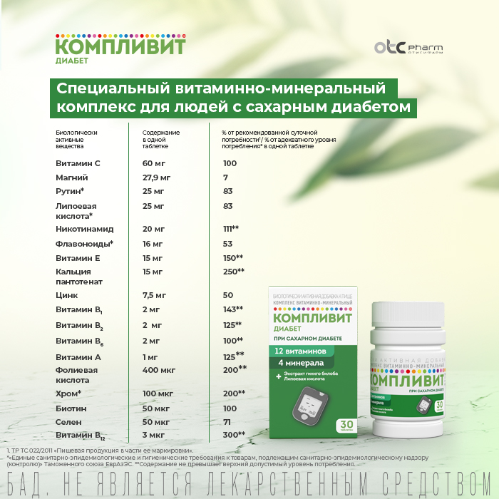Компливит Диабет, таблетки, 30 шт.