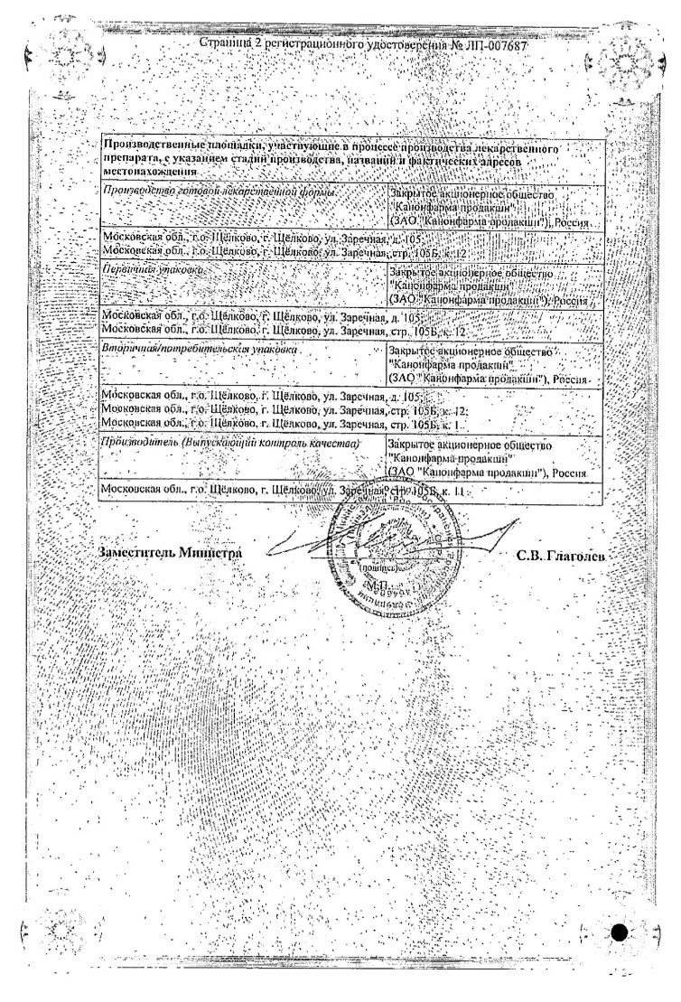 Сертификат на Варденафил