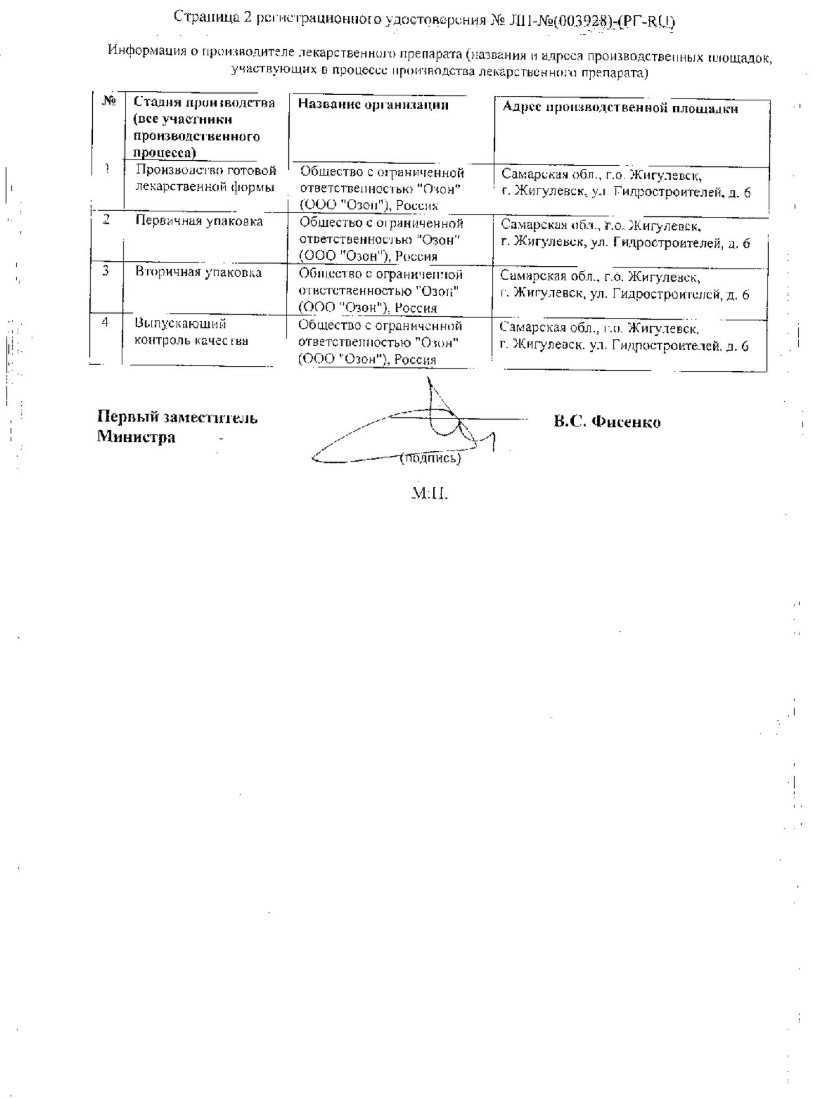 Сертификат на Орнидазол