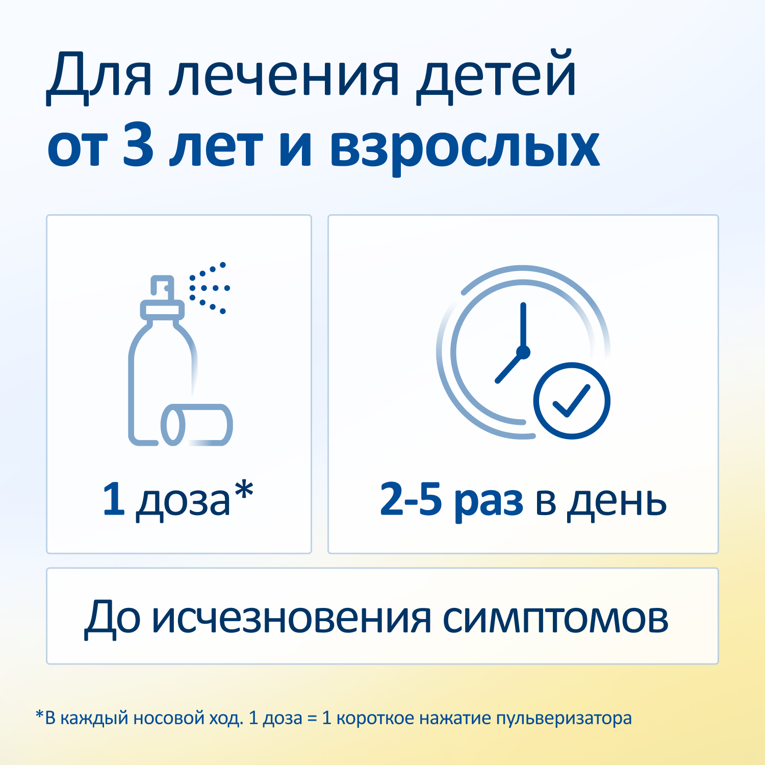 Упаковка препарата ИРС-19, спрей назальный, 20 мл