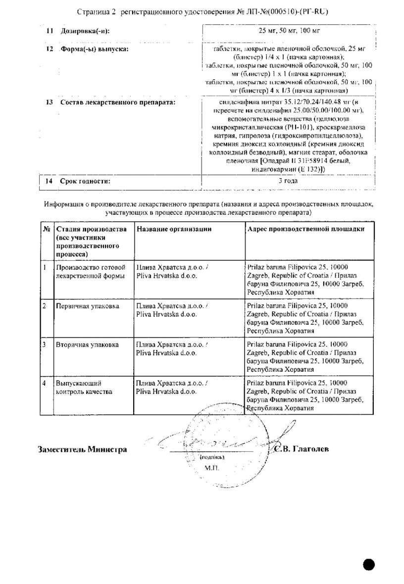 Сертификат на Динамико