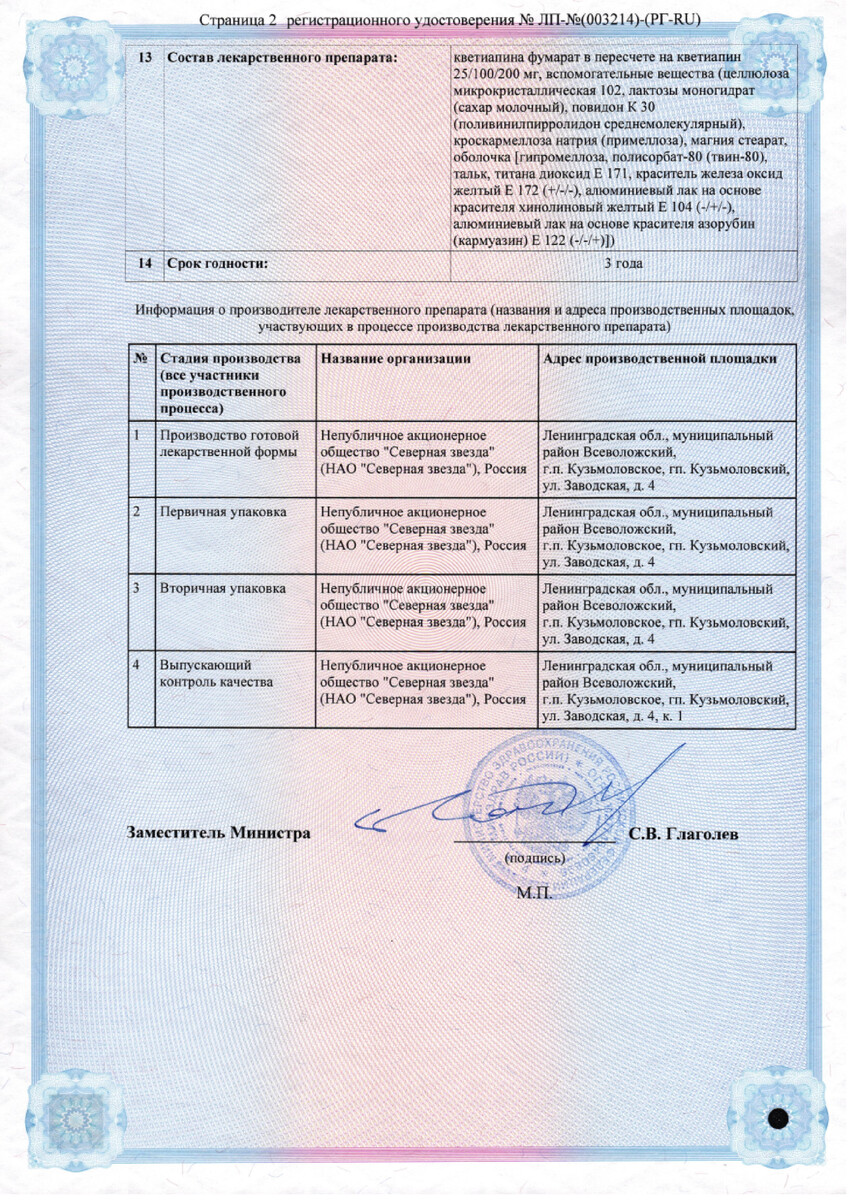 Сертификат на Кветиапин