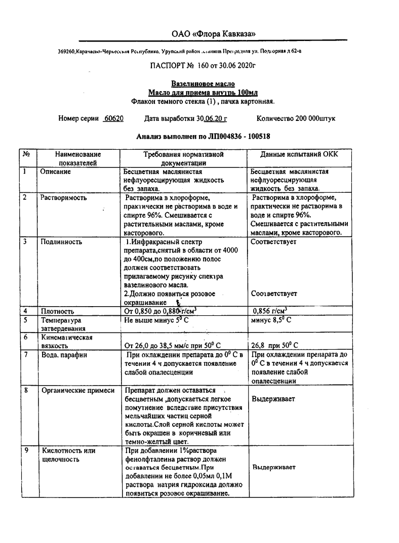 Сертификат на Вазелиновое масло