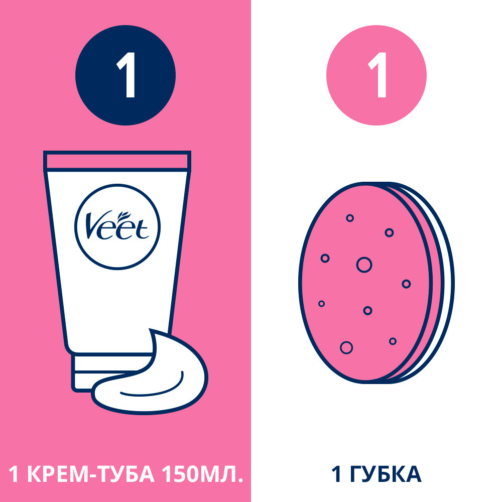 Veet MINIMA крем д/депил в душе д/чув кожи 150 мл х1
