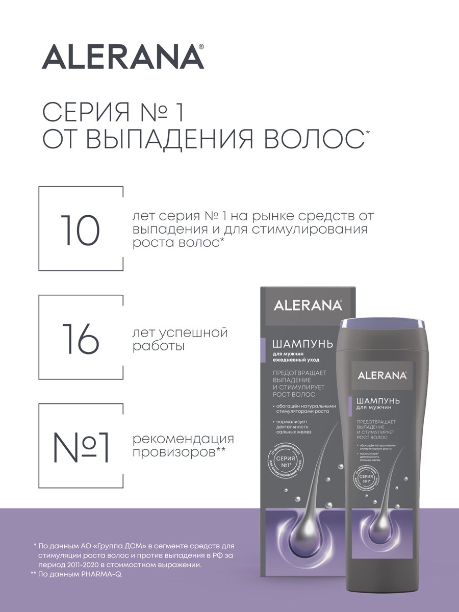 Алерана, шампунь для мужчин Ежедневный уход, 250 мл