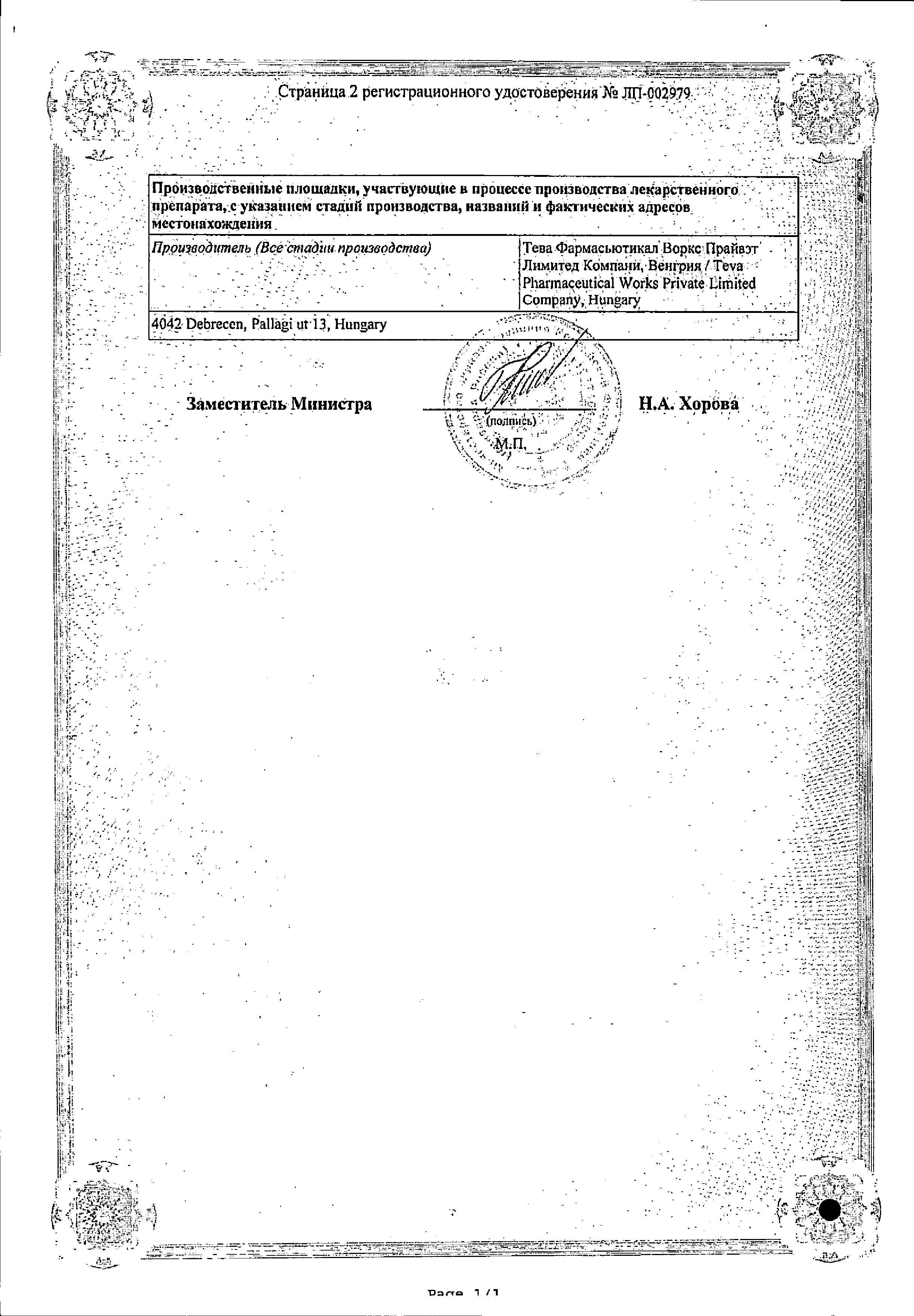 Сертификат на Периндоприл