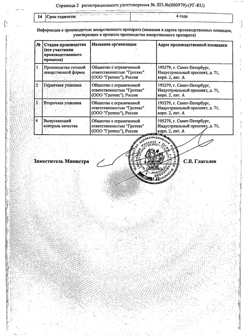 Сертификат на АнгиДак