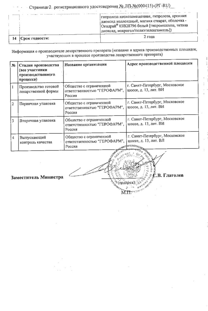 Сертификат на Эводин