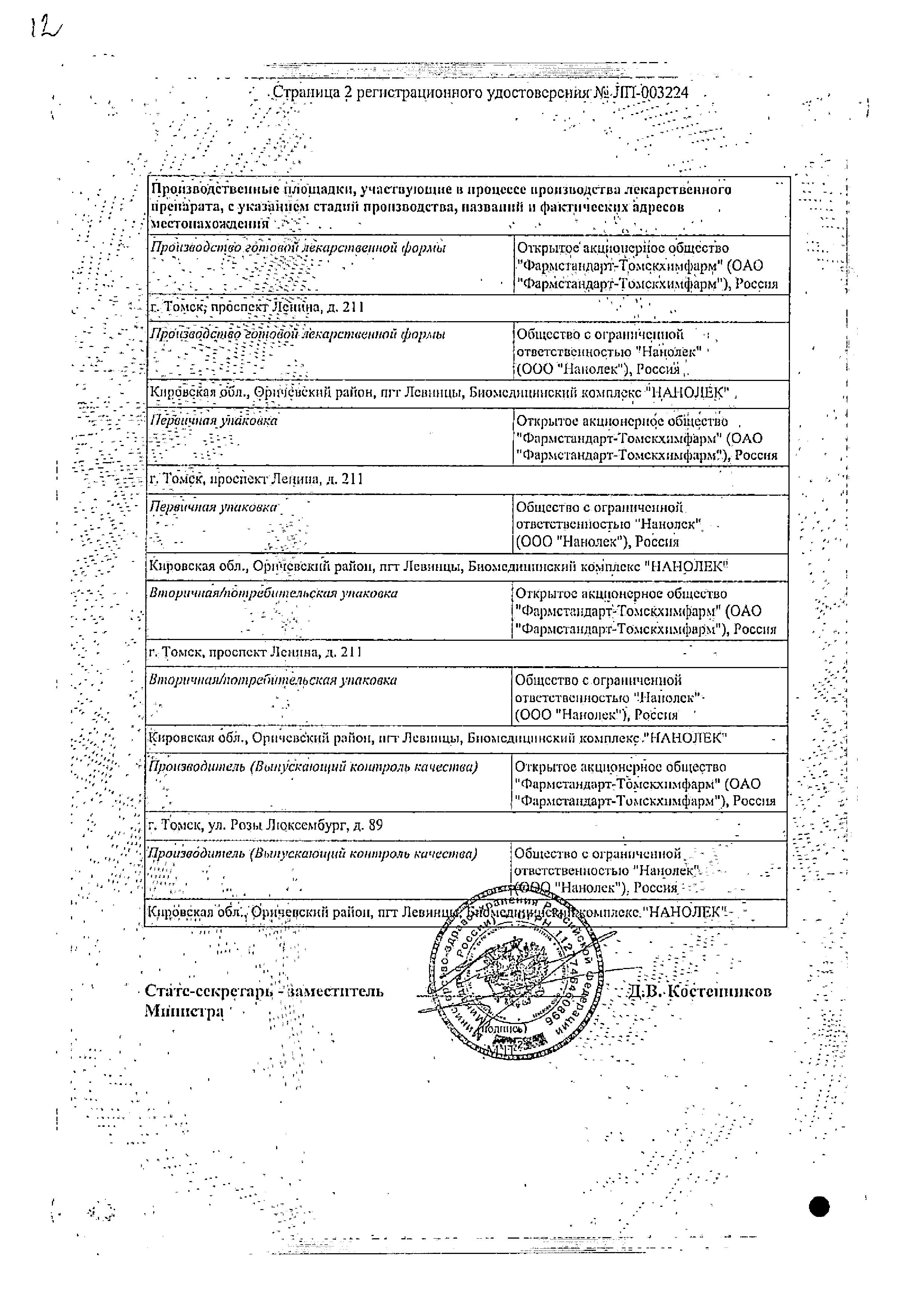 Сертификат на Магнелис B6 форте