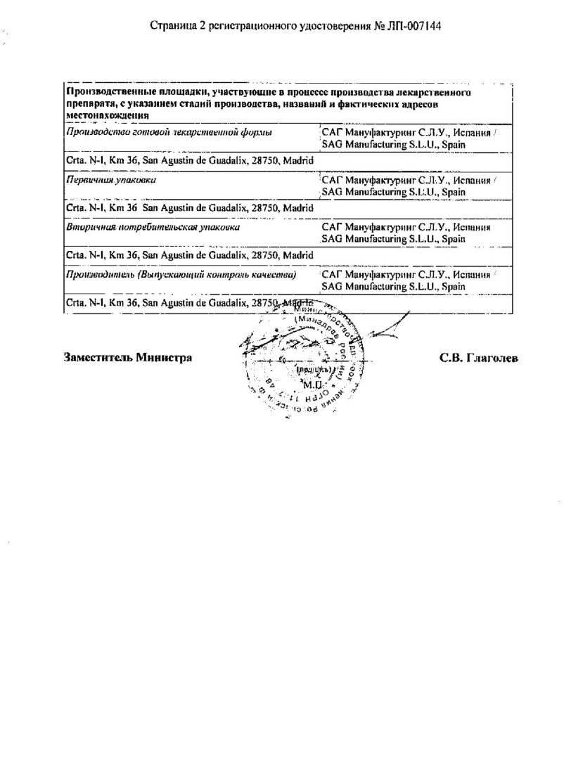 Сертификат на Азеластин