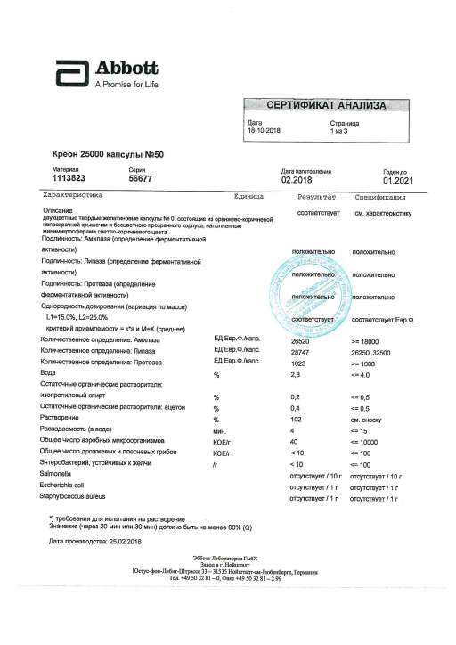 Сертификат на Сертификат на