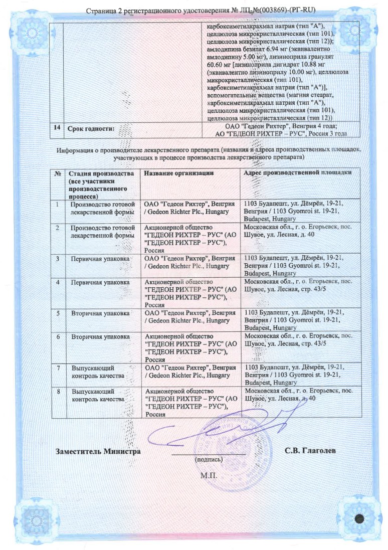 Сертификат на Экватор