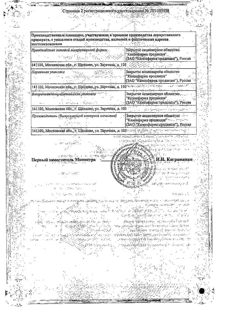 Сертификат на Ацетилцистеин